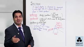 Atomic Structure  Unit 2  LEC12 SPECTRUM Prof Wajid Ali Kamboh [upl. by Katleen10]