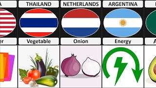 Things Shortages From Different Countries [upl. by Carpio114]