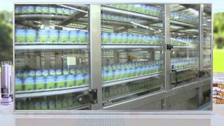 Full Plant Solutions from Tetra Pak® [upl. by Ellesor]