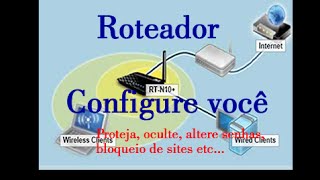 ROTEADOR ASUS RTN10  Configurando uma nova rede Lan novo DHCP e WiFi [upl. by Shanda625]