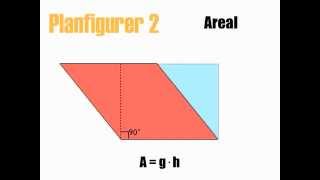 Planfigurer 2  Omkrets og areal [upl. by Kreager]