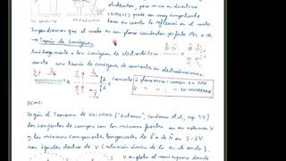 44 Antenas sobre plano de masa y teoria de imagenes [upl. by Ynnos]