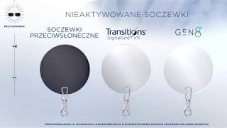 Działanie soczewek Transitions GEN 8 [upl. by Ralli]