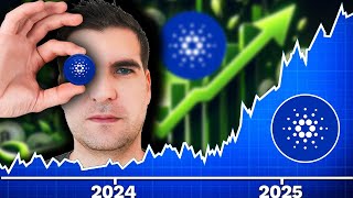 2025 Cardano ADA Price Prediction [upl. by Anyr]