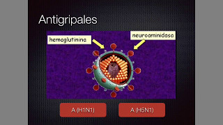 Antivirales [upl. by Heiner586]