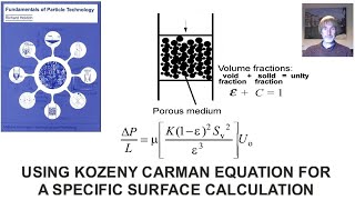 Kozeny Carman Equation FPT Ch3 Q1 [upl. by Ecnarolf]