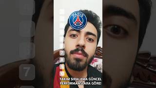 TAKIM SIRALAMA GÜNCEL PERFORMANSLARA GÖRE realmadrid barcelona manutd mancity [upl. by Lomax]