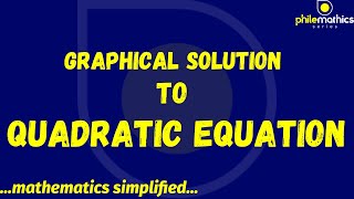 Solving Quadratic Equation Graphically  EXAMPLE [upl. by Tenneb]