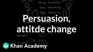 Persuasion attitude change and the elaboration likelihood model  MCAT  Khan Academy [upl. by Hannah]