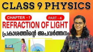 Class 9 Physics Chapter 1  Refraction of light New textbook 2024 Part 4 പ്രകാശത്തിന്റെ അപവർത്തനം [upl. by Notwen]