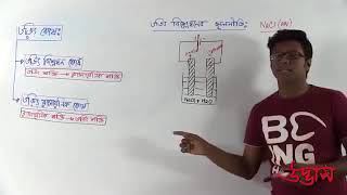 HSC Chemistry তড়িৎ রসায়নHSC admission [upl. by Anerac628]