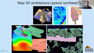 Richard Blewett  Archaean Orogenic Gold  a mineral systems approach for predictive targeting [upl. by Yzmar]