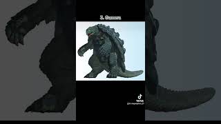 Ranking all Gamera Rebirth Kaiju [upl. by Yllet403]