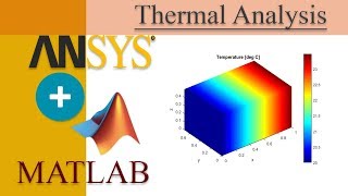 Thermal Analysis in Ansys and Validation in MATLAB [upl. by Kolivas]