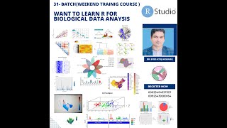 28th batch MindBlowing Plots in R with ggplot2 [upl. by Julita985]