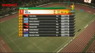 Womens 100 Meters Sprint Final 15th Pacific Games 2015 [upl. by Gnal210]