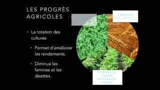 1  La Révolution industrielle  les progrès agricoles [upl. by Ahsimrac]