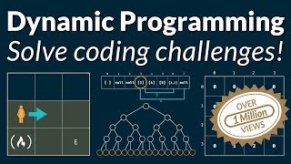 Dynamic Programming  Learn to Solve Algorithmic Problems amp Coding Challenges [upl. by Roarke777]