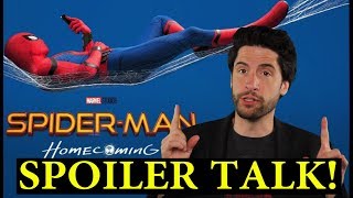 SpiderMan Homecoming 2017 CZ HD dabing TRL DMT [upl. by Abla]