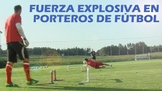 Propuesta de sesión de entrenamiento de fuerza explosiva en porteros profesionales 55 [upl. by Pascoe]