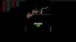 This Day Trading Pattern Has a High Success Rate  Stock Trading Tips [upl. by Valonia]