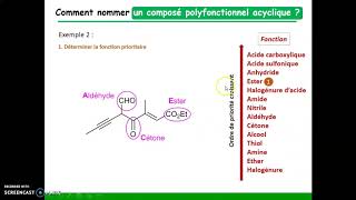 Nomenclature 6  les composés polyfonctionnels [upl. by Scheer]