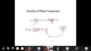 Phytochemistry II Lec 5 Sesquiterpenes [upl. by Ayin]