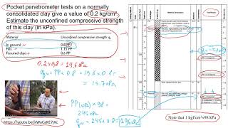 Pocket Penetrometer Test Analysis [upl. by Hairacaz138]