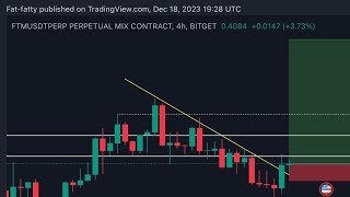 Fantom Coin 20 Profit  Fantom FTM Coin Target Price Lock 🔐  Fantom News Today [upl. by Corneille]