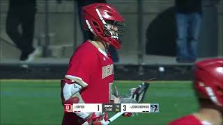 2024 NCAA Mens Lacrosse  Denver vs Johns Hopkins 3 February 2024 [upl. by Sabas]