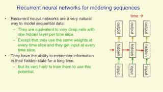 Lecture 216  The Perceptron learning procedure [upl. by Niajneb94]