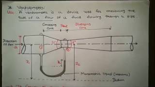 venturimeter amp derive equation of discharge [upl. by Hibbitts353]