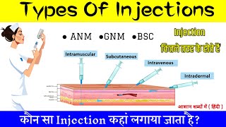 Types Of Injection In Hindi  Injection लगाने का तरीका  ANM  GNM  BSC Nursing  Nursing Exam [upl. by Torry403]