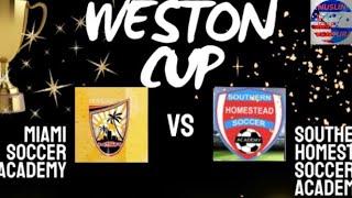 ARRANCO EL TORNEO WESTON CUP 21624 [upl. by Andersen]