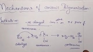 mechanism of anionic polymerization technique MSc polymer chemistryeasy and better explanation [upl. by Priestley]