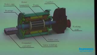 The TRIZ based Tool for the Electrical Machine Development [upl. by Dibri]