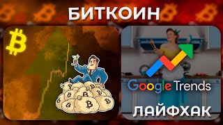 Биткоин  Лайфхак Когда Продавать Крипту на Бычке [upl. by Ajnot]