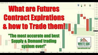 🚨How to Read Commitment of Traders Report Data with Futures Contract Expiry Dates for Forex amp Index [upl. by Nel597]