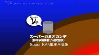 一目でわかる「T2K実験」BEAM NEUTRINO OSCILLATION [upl. by Hanzelin458]