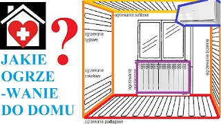 14 Ogrzewanie kaloryfery vs podłogówka vs ścienne vs klimatyzatory vs sufitowe vs [upl. by Schreiber]