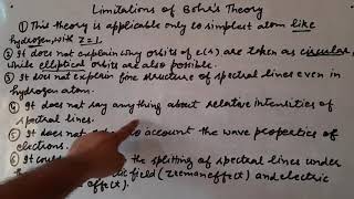 Limitations of Bohrs Theory [upl. by Damian898]