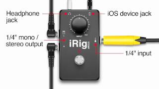 iRig STOMP  Your new mobile rig Stage Ready GET FLOORED [upl. by Hew]