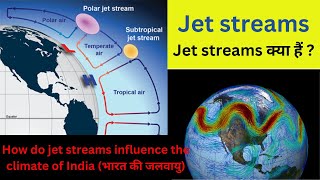 Jet Streams Polar amp SubTropical Jets How Tropical Easterly Jet affects Indian Monsoon Geography [upl. by Scopp581]