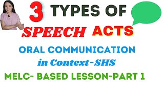 3 types of speech acts in communicationOral Communicaiton in ContextSHS [upl. by Johppah]