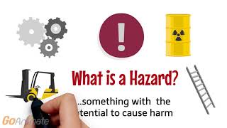 HAZARD vs RISK  Learn the DIFFERENCE between hazard and risk [upl. by Lilithe154]