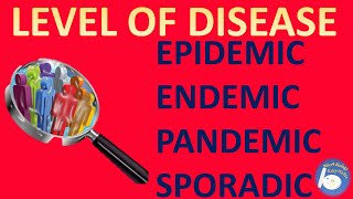 Level of disease epidemic endemic pandemic sporadic disease [upl. by Kotick]