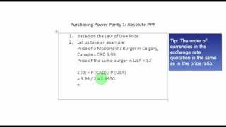 Absolute Purchasing Power Parity [upl. by Hewart]