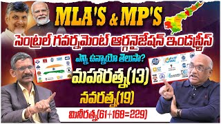 మహారత్ననవరత్నమినీరత్న  Madhusudhan Reddy and Sr Journalist Durgakumar About Maharatna Companies [upl. by Annoj174]