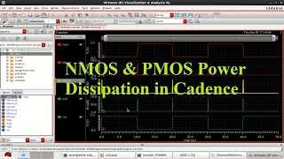 Cadence Virtuoso NMOS  PMOS  Power Dissipation Calculation [upl. by Arjan]