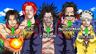 Luck Decides The STRONGEST One Piece Crew Possible [upl. by Camila]